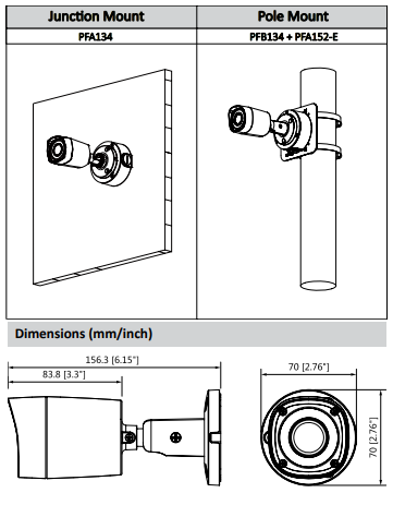 جانمایی و ابعاد دوربین DH-HAC-HFW1000RMP